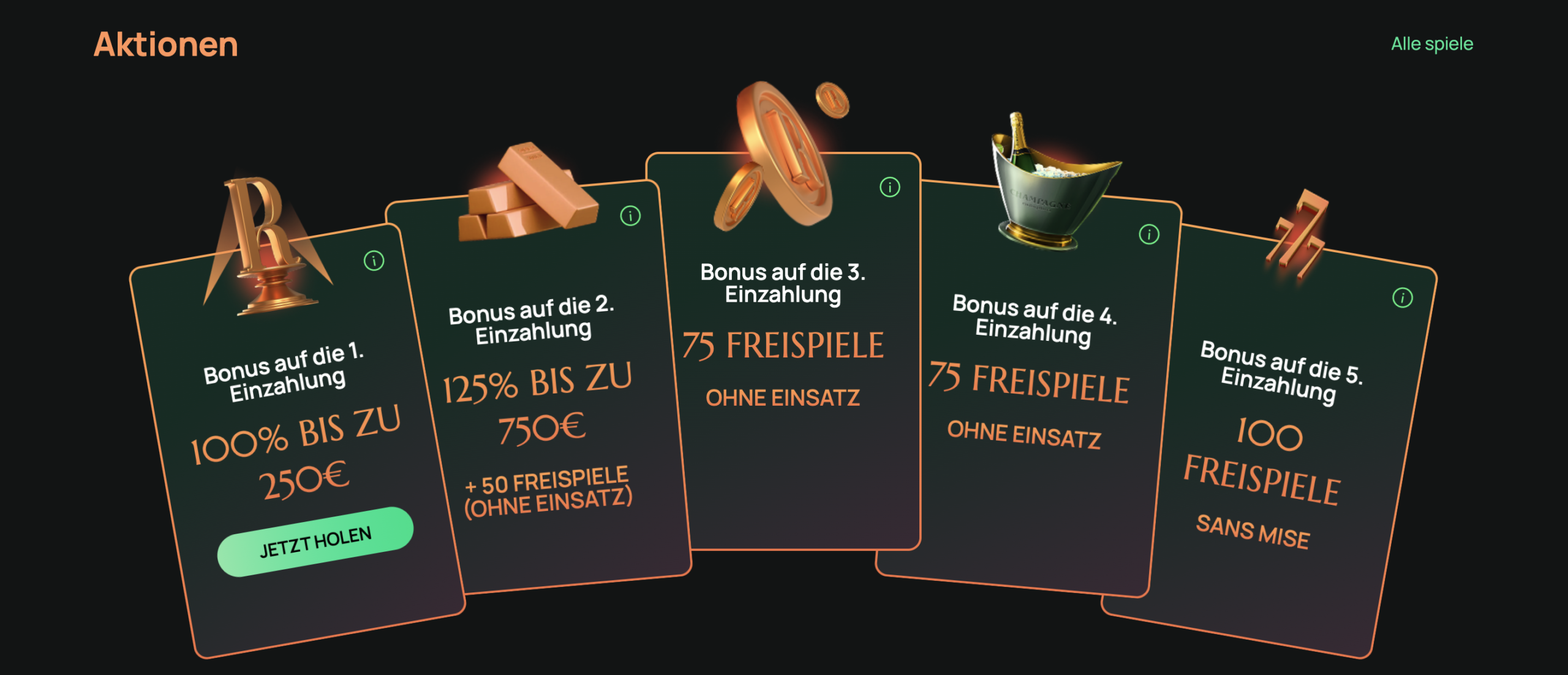 Ritzo Casino Aktionen